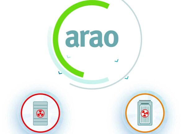 Video predstavitev o ARAO v Angleščini